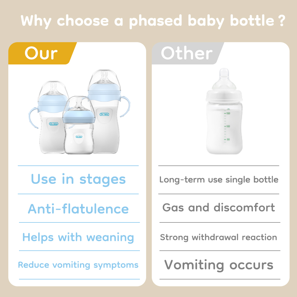 Baby PP Bottle 150/240/330ML N - Baby Products Useful 评论和价格